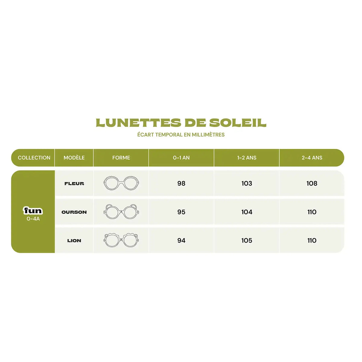 Lunettes de soleil Lion KI ET LA - Orage