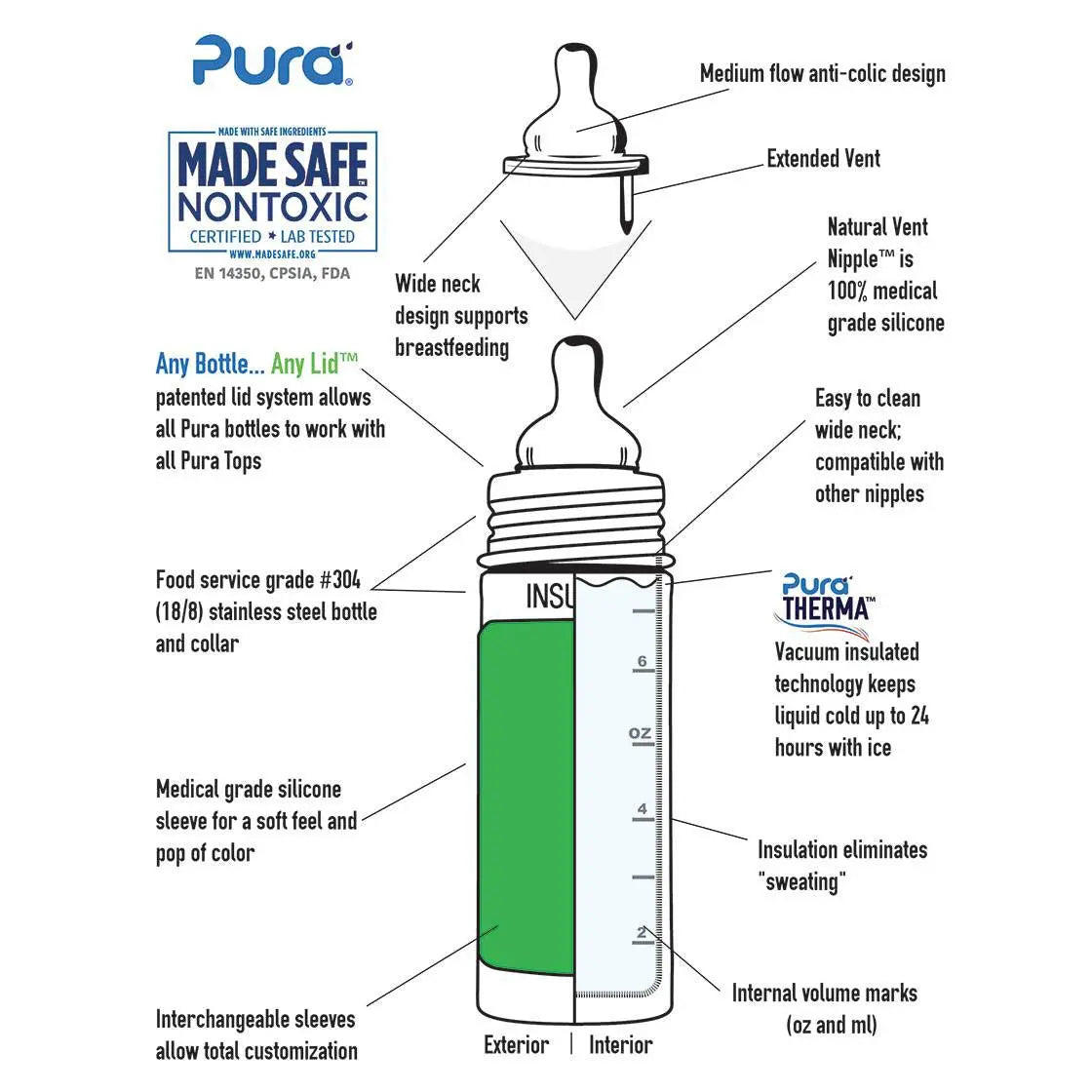 Biberon Inox 325ml Pura - Menthe - Lilinappy