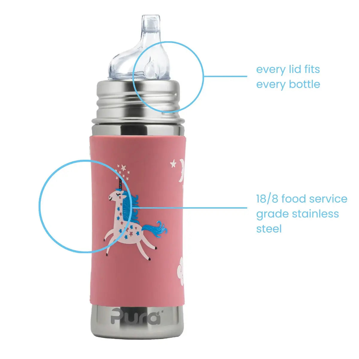 Gourde à bec Inox 325ml Pura - Licorne - Lilinappy